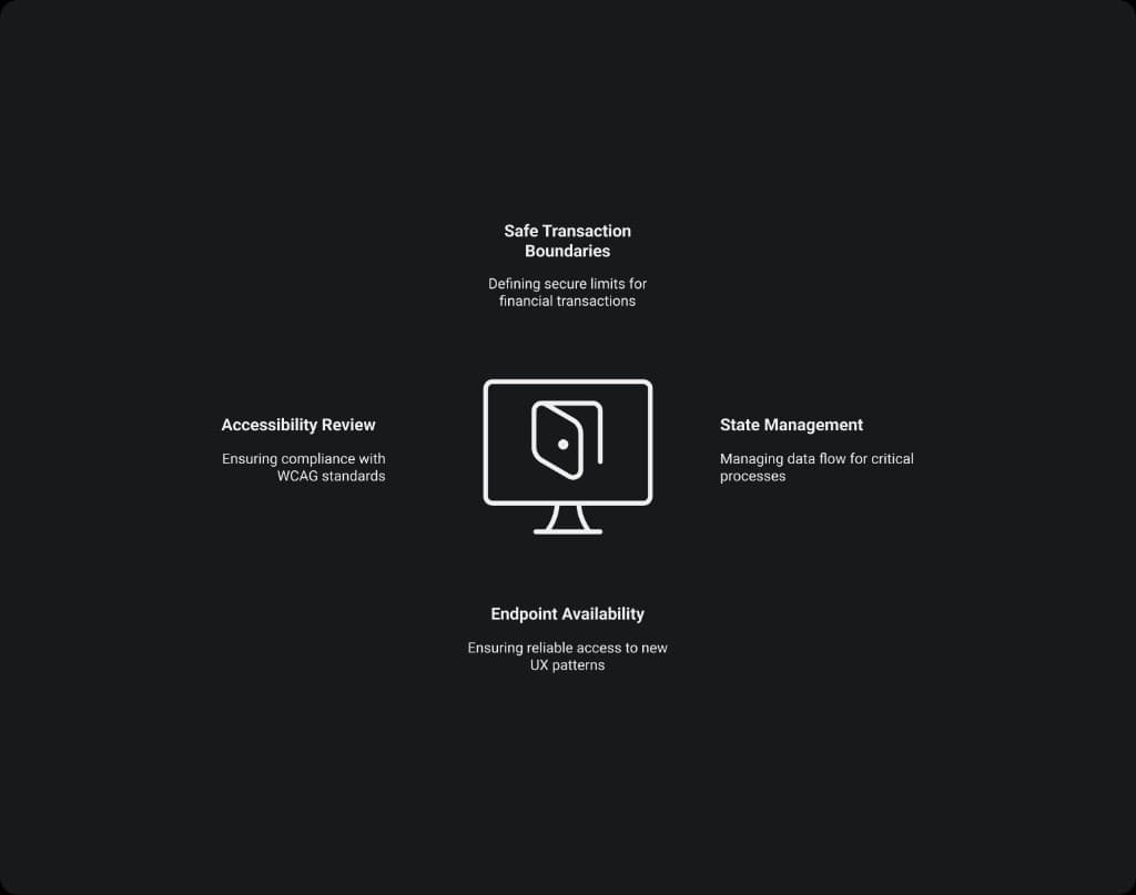 Piraeus Bank — winbank Ecosystem frame 2