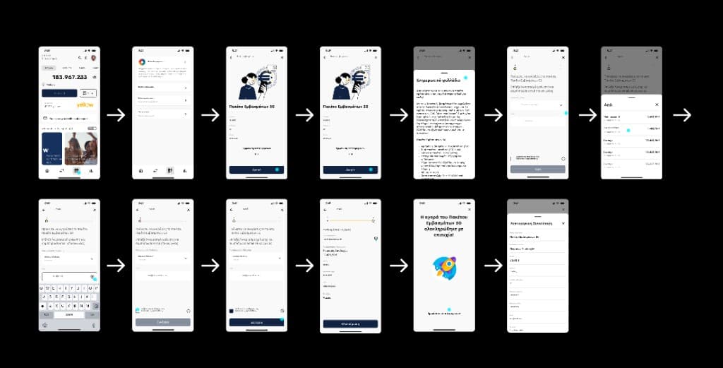 Piraeus Bank — winbank Ecosystem frame 7