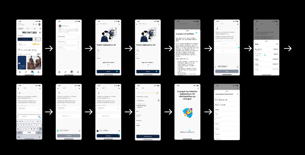 Remittance user flow showing progressive disclosure and package selection